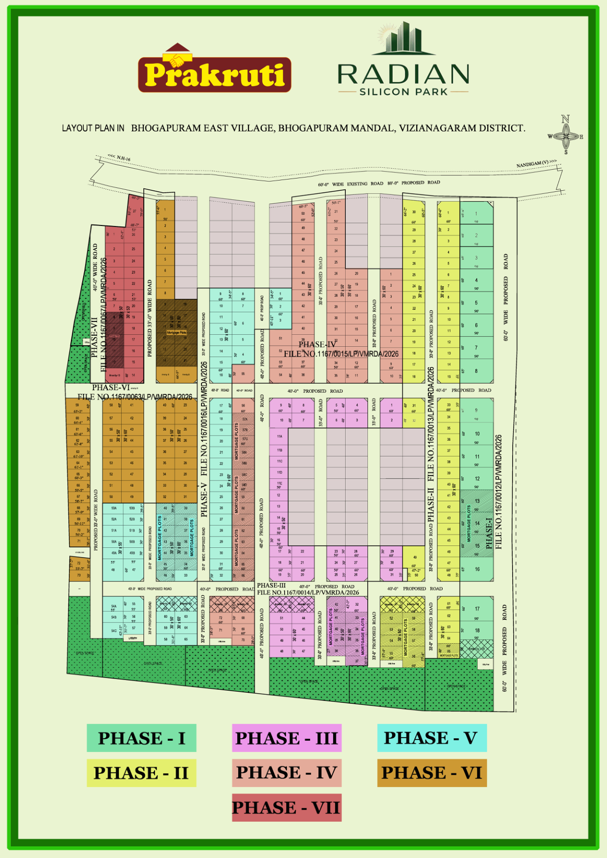 Premium Villas
